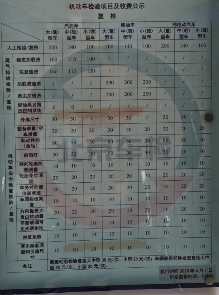 外地5座两驱小汽车在北京上线验车检车流程收费340元